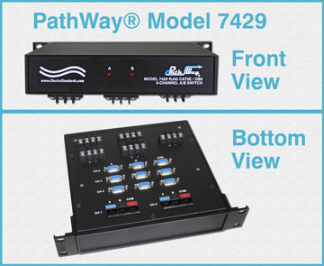 Model 7429 5-Channel (3) DB9 / (2) RJ45 Cat5e A/B Switch with Contact Closure Remote